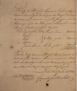 Ofício original datado de 25 de junho de 1836 atestando que Mariano Carlos de Souza Corrêa (s.d),...