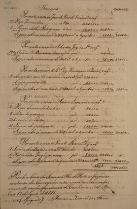 Processo de protesto original datado de 8 de agosto de 1812, do escrivão Manuel Pinto da Cunha, em favor de Antônio Esteves dos Santos, proprietário da sumaca Flor do Porto, apresada pelo navio inglês Amélia no dia 9 de janeiro de 1812 e levada à Serra Leoa. É solicitada uma indenização ao governo britânico referente aos prejuízos oriundos da captura da embarcação