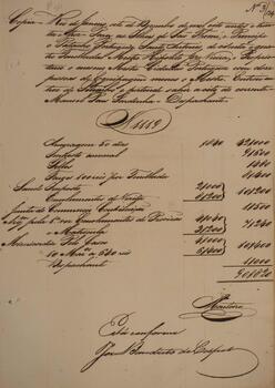 Cópia de relatório escrito por Jose Benedito de Cespes, com data de 07 de dezembro de 1833, com descrição do patacho Santo Antonio e do conteúdo embarcado para as Ilhas de São Thome e Principe.