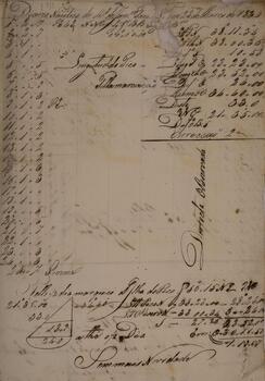 Diário de bordo do navio Delfim, comandado pelo capitão Bento José Cardoso. Compreende viagens empreendidas pela embarcação entre os anos de 1829 e 1839, em rotas que passavam por Lisboa, Rio de Janeiro, Benguela, Manila e Macau