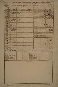 Processo original redigido pelo escrivão Braz Martins Costa Passos com data de 2 de setembro de 1840, no qual se registra o encaminhamento de um conjunto de documentos relacionados ao processo judicial de apreensão do patacho português “Paquete de Benguela”, propriedade de Manoel Joaquim Teixeira e José Joaquim Teixeira, que era comandado pelo mestre Francisco Ferreira Nunes. A embarcação em questão foi capturada por Thomas Frederico Birch, comandante do brigue de guerra inglês “Wizard”. O processo busca reunir informações para a devida tramitação do caso na Comissão Mista anglo-brasileira sobre o tráfico de escravizados.