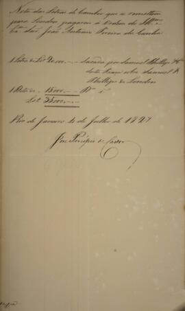 Cópia de registro das letras de câmbio enviada por José Procópio de Castro que remete para Londre...