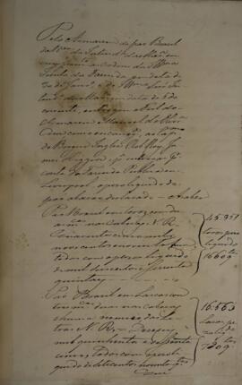 Cópia de anexo de Ofício enviado por Caetano de Miranda , com data de 21 de fevereiro de 1824, di...
