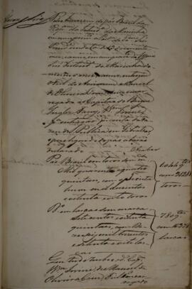 Cópia de anexo de Ofício enviado por Caetano de Miranda Castro, com data de 24 de julho de 1824, ...