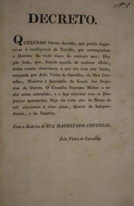 Cópia de decreto com data de 28 de março de 1825, assinado por João Vieira de Carvalho (1781-1847...