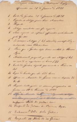 Lista dos documentos relativos à mediação britânica da Guerra da Cisplatina, oferecida em 21 de j...