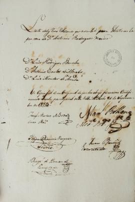 Lista de 21 de setembro de 1823 contendo os nomes dos eleitores da Vila de Melo: Luis Rodriguez B...