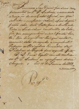 Cópia do despacho de 11 de janeiro de 1822, de Francisco José Vieira, ministro dos negócios estra...