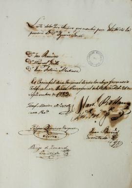 Lista de 21 de setembro de 1823 contendo os nomes dos eleitores da Vila de Melo: Jose Ramirez, Ma...