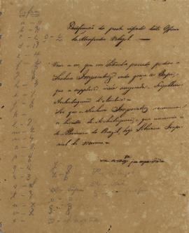 Tradução de despacho cifrado de Monsenhor Francisco Corrêa Vidigal (s.d-1838), informando que no ...