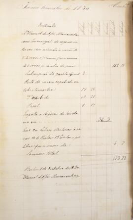 Cópia de relatório enviado por D. Manuel de Assis Mascarenhas (1805-1867), com data de 01 de outu...