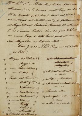 Circular enviada para o corpo diplomático, em 26 de março de 1816. O documento demonstra sentimen...