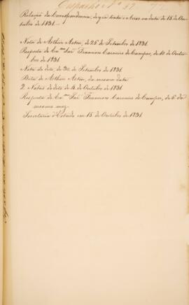 Cópia de relatório expedido pela Secretaria de Estado, com data de 15 de outubro de 1831, contend...