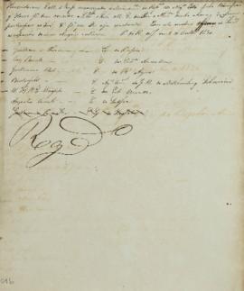 Despacho Real enviada em 1 de outubro de 1830 para Miguel Calmon du Pin e Almeida (1794-1865) e d...