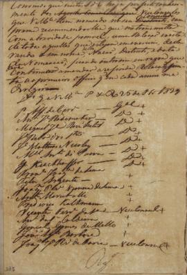 Circular enviada ao corpo diplomático em 26 de outubro de 1829, solicitando listagem dos agentes ...