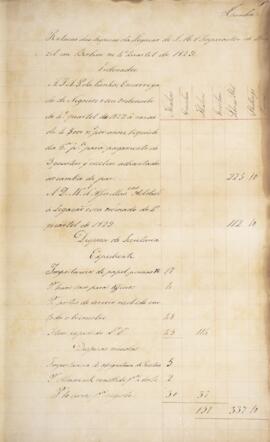 Cópia de relatório enviado por João Antônio Pereira da Cunha, com data de 01 de janeiro de 1830, ...