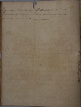 Carta de 20 de janeiro de 1827, de Antônio Luiz Pereira da Cunha (1760-1837), Marquês de Inhambup...