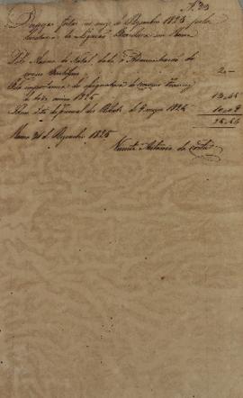 Lista protocolar assinado por Vicente Antônio da Costa em 31 de dezembro de 1825, contendo as des...